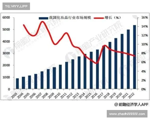 博蓝王品牌崛起背后的故事与未来发展趋势分析 博蓝王品牌崛起背后的故事与未来发展趋势分析